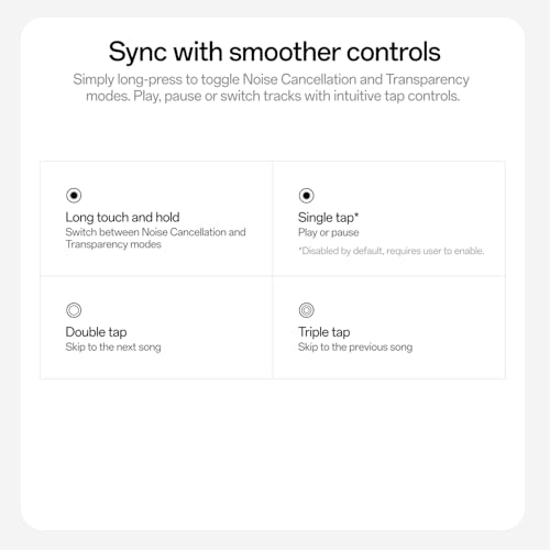 OnePlus Nord Buds 4 Pro TWS Earbuds, Upto 55dB Real-time ANC, Adaptive Mode, 12mm Titanium-Coated Driver, Spatial Audio, Upto 54hrs Playback, Dual-Device connectivity, 47ms Low Latency, Raven Black