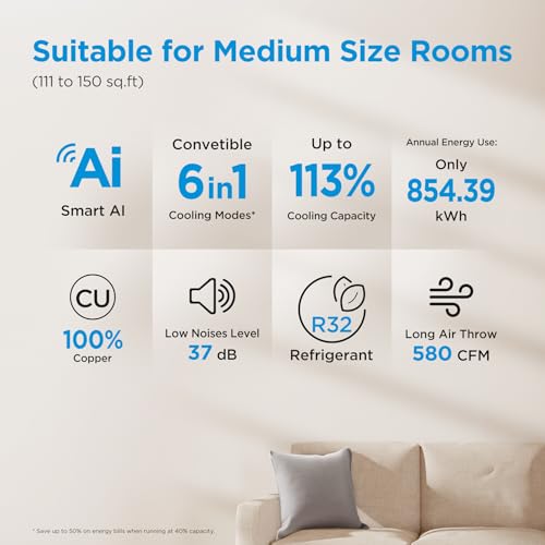 Midea 1.5Ton 3S,New Star rated, Wi-Fi AI Inverter Split AC(Copper,Convertible Gear 6-in-1, Turbo Mode, Dry Mode for Monsoon, Auto Clean&HD+PM 2.5 Filter,Santis Max DLX Wi-Fi -MAI18SD3R36W0,White)