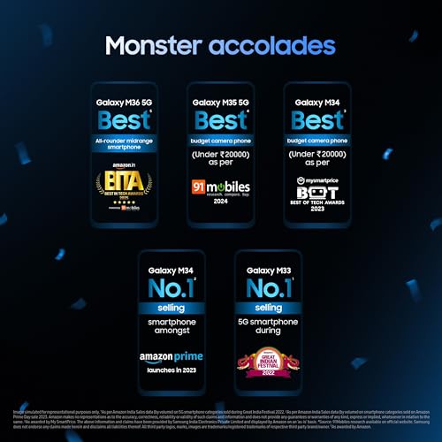 Samsung Galaxy M17 5G Mobile (Sapphire Black, 6GB RAM, 128GB Storage) | 50MP OIS Triple Camera | Gorilla Glass Victus | IP54 | 6 Gen OS Upgrades | AI | Gemini Live | Lag-Free Gaming | Without Charger
