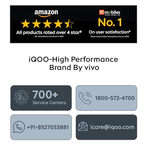 iQOO Z11x 5G (Prismatic Green, 6GB RAM, 128 GB Storage) | Dimensity 7400-Turbo Processor | 7200 mAh Battery Smartphone | Powered by OriginOS 6