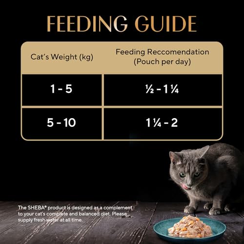 Sheba Rich Premium Adult (1+ Years) Wet Cat Food, Skipjack & Salmon Flavour, 35 g Pouch (Pack of 12), High-moisture wet food for healthy hydration