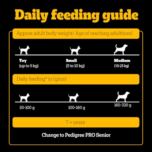 Pedigree PRO Adult Small Breed, 3 kg Dry Dog Food, Vet Trusted Brand, Expert Nutrition, Quality Protein, 33% More Nutrients (9 Months Onwards)