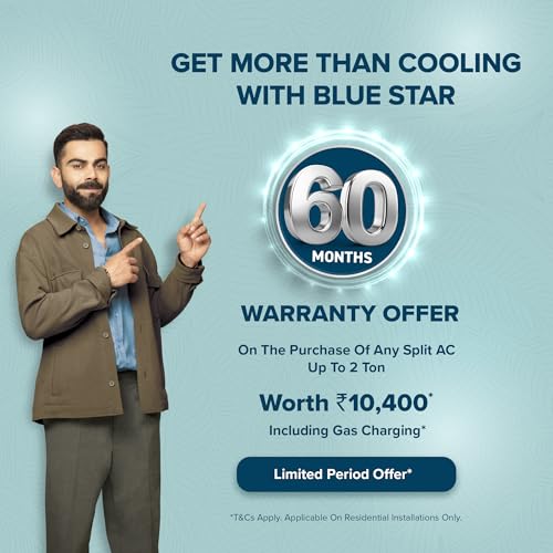 Blue Star 1.5 Ton 3 Star, Wi-Fi Smart Inverter Split AC (Copper, 5 in 1 Convertible Cooling, 4-Way Swing, Turbo Cool, Voice Command, IC318YNUS, White)