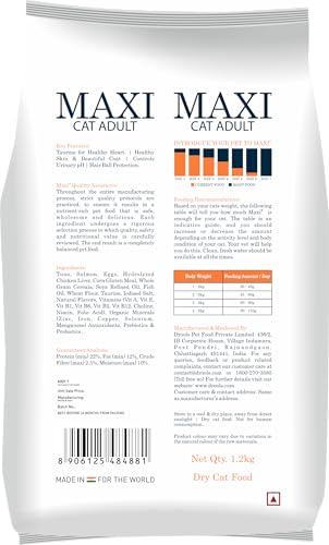 Maxi Tuna & Salmon Dry Cat Food 1.2Kg,Adult