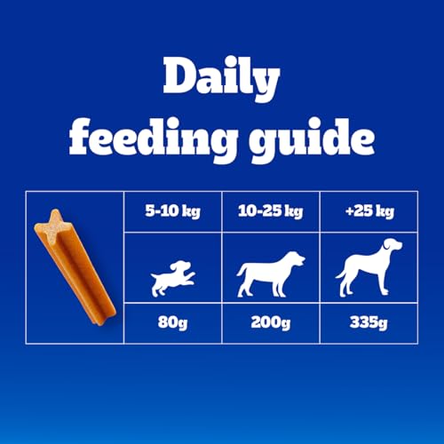 Pedigree Dentastix Oral Care Dog Treat, Adult Medium Breed (10-25 kg), 720 g, Recommended by Vets, Supports Gum Health, Reduces Risk of Gum diseases