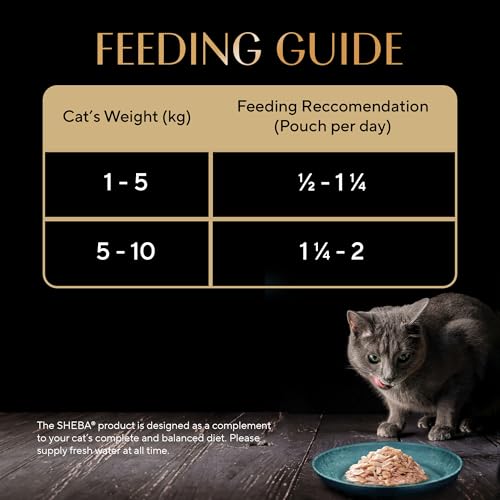 Sheba Rich Premium Adult (1+ Years) Wet Cat Food, Fish with Sasami Flavour, 35 g Pouch (Pack of 12), High-moisture wet food for healthy hydration
