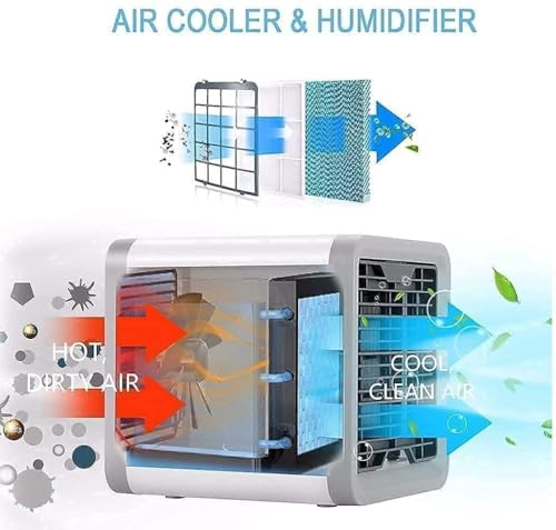 Desert Air Coolers, Portable, Tower Air Coolers Portable Air Cooler – 3-in-1 Evaporative Mini Air Conditioner with 3 Speeds, USB Powered Personal Space Cooler, LED Night Light for Bedroom