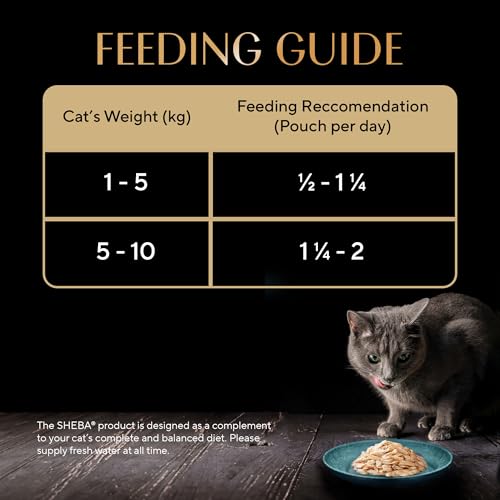 Sheba Rich Premium Adult (1+ Years) Wet Cat Food, Maguro & Bream Flavour, 35 g Pouch (Pack of 12), High-moisture wet food for healthy hydration