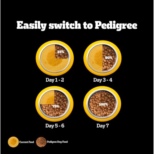 Pedigree PRO Adult Small Breed, 3 kg Dry Dog Food, Vet Trusted Brand, Expert Nutrition, Quality Protein, 33% More Nutrients (9 Months Onwards)