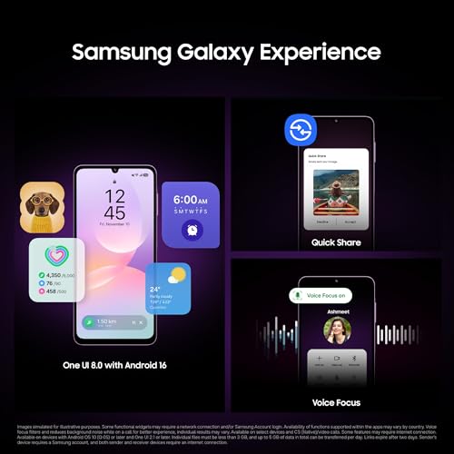 Samsung Galaxy M17e 5G Mobile (Blitz Blue, 4GB RAM, 128GB Storage) | Smoothest 120 Hz Refresh Rate| Monster 6000 mAh Battery | IP54 | 6 Gen OS Upgrades | AI | Gemini Live | Without Charger