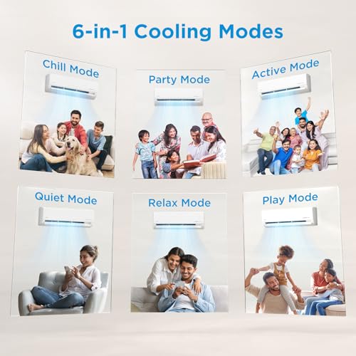Midea 1.5Ton 3S,New Star rated, Wi-Fi AI Inverter Split AC(Copper,Convertible Gear 6-in-1, Turbo Mode, Dry Mode for Monsoon, Auto Clean&HD+PM 2.5 Filter,Santis Max DLX Wi-Fi -MAI18SD3R36W0,White)