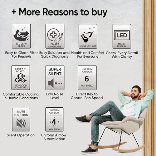 LG 1.5 Ton 3 Star, Hot & Cold AC for All Season, DUAL Inverter Split AC (Copper, Convertible 5-in-1, VIRAAT Mode, 4 Way Air Swing, HD Filter with Anti-Virus Protection, US-H19BNXE, White)