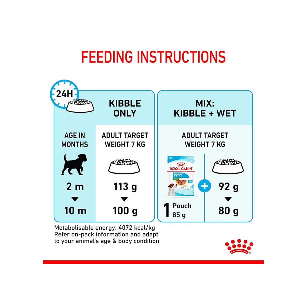 Royal Canin Mini Puppy Food, Dry Food, Supports Complex Natural Defence & digestive health, Supports Immune System, 800 Grams