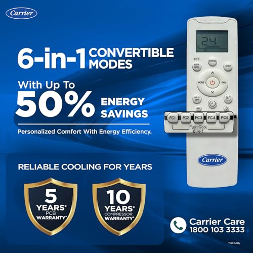 Carrier 2 T 5Star,New Star rated,Wi-Fi Smart Flexicool Inverter Split AC(Copper,Convertible6-in-1withWi-Fi with Geo-Fencing,Smart EnergyDisplay,New star Rating,ESTER EDGE Gxi WiFi-CAI24EE5R36W1,White)