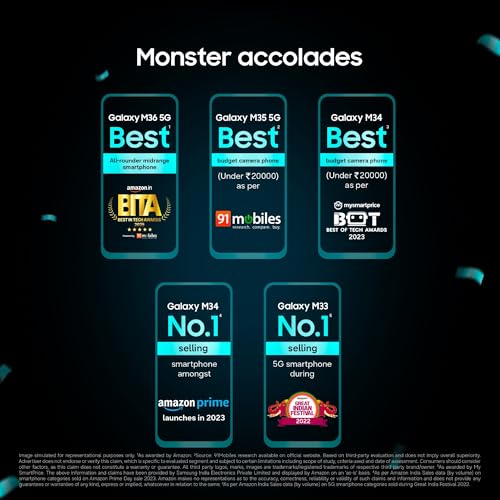 Samsung Galaxy M17e 5G Mobile (Blitz Blue, 4GB RAM, 128GB Storage) | Smoothest 120 Hz Refresh Rate| Monster 6000 mAh Battery | IP54 | 6 Gen OS Upgrades | AI | Gemini Live | Without Charger