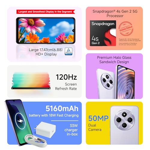 Redmi A4 5G (Sparkle Purple, 4GB RAM, 128GB Storage) | Segment Largest 6.88in 120Hz | 50MP Dual Camera | 18W Fast Charging | Charger in the Box