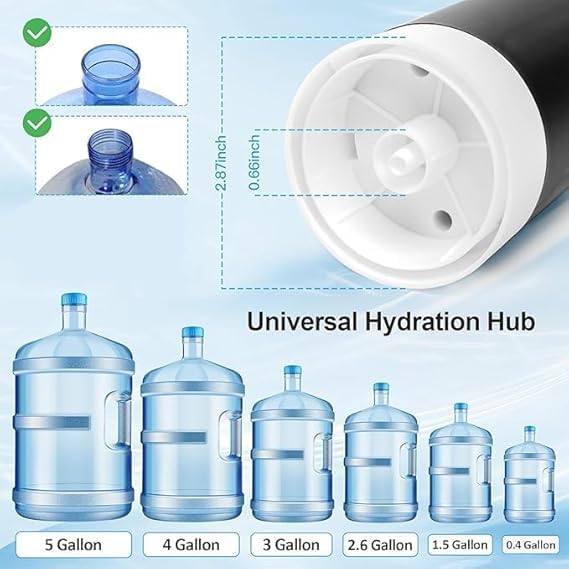 Sparklevipe Electric Water & Oil Dispenser Pump for 20 Litre Bottle | USB Rechargeable Automatic Water Can Dispenser Pump with Tap for Home, Kitchen | Portable Drinking Water Pump