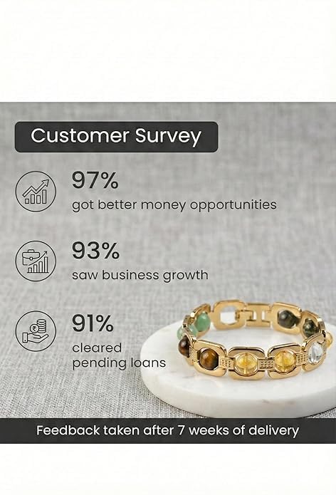 PANAKUMUS Metal Dhan Yog Bracelet for Wealth and Financial Prosperity Pyrite Citrine Tiger Eye Clear Quartz Green Aventurine Astrology Bracelet for Men and Women Lucky Money Attraction Gift