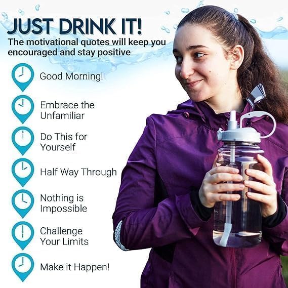 Motivational Water Bottle 2 Litre with Time Marker | Leak Proof BPA Free Gym Bottle | Sports Drinking Bottle with Straw & Handle for Office, Gym, School