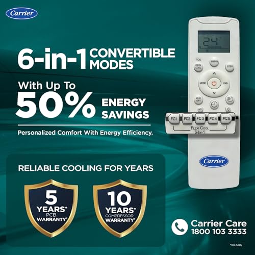 Carrier 1.5 Ton 3 Star, New Star rated, Flexicool Inverter Split AC (Copper, Convertible 6-in-1 with Smart Energy Display, Insta Cool, Auto Clean, PM 2.5 Filter, ESTER EDGE Gxi-CAI18EE3R36F0, White)