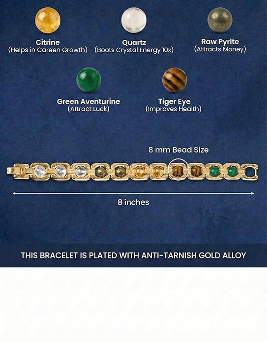 PANAKUMUS Metal Dhan Yog Bracelet for Wealth and Financial Prosperity Pyrite Citrine Tiger Eye Clear Quartz Green Aventurine Astrology Bracelet for Men and Women Lucky Money Attraction Gift