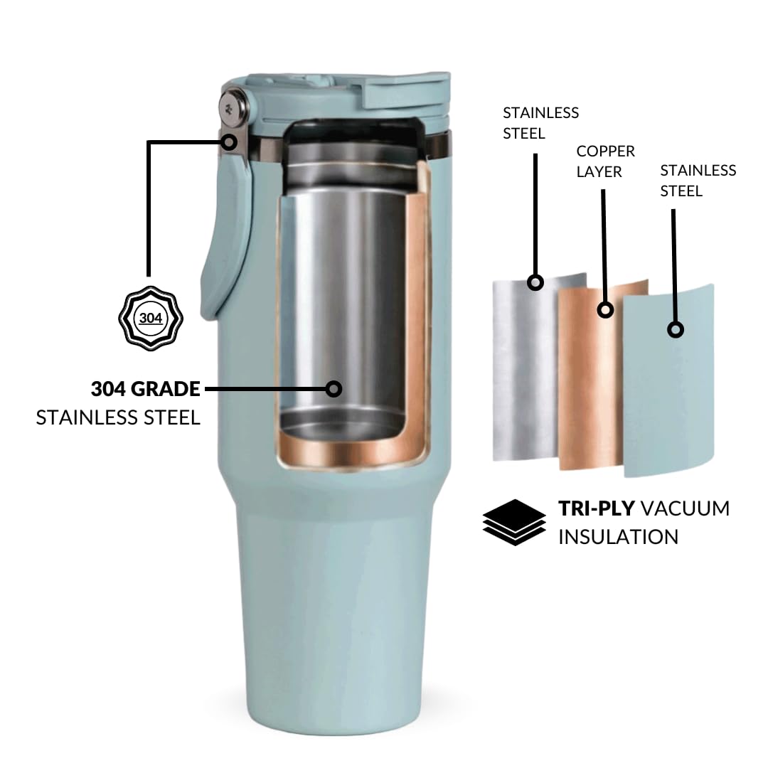 Nestasia PickSip40 Tumbler with Straw & Top Handle 1.2L | Insulated Stainless Steel Sipper Water Bottle for Adults with Dual Flip Opening Sip-Swig Leakproof Lid for Office & Gym (Arctic Blue)