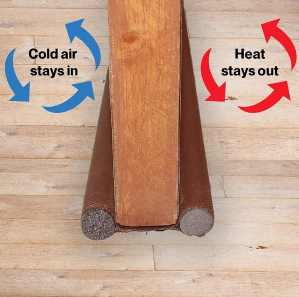 VOOY Door Bottom Sealing Strip Guard for Home | (39 inches, Pack of 3) | Door Stoppers | Door Seal | Door Closers | Sound-Proof Reduce Noise Energy Saving Weather Stripping | Waterproof (3)