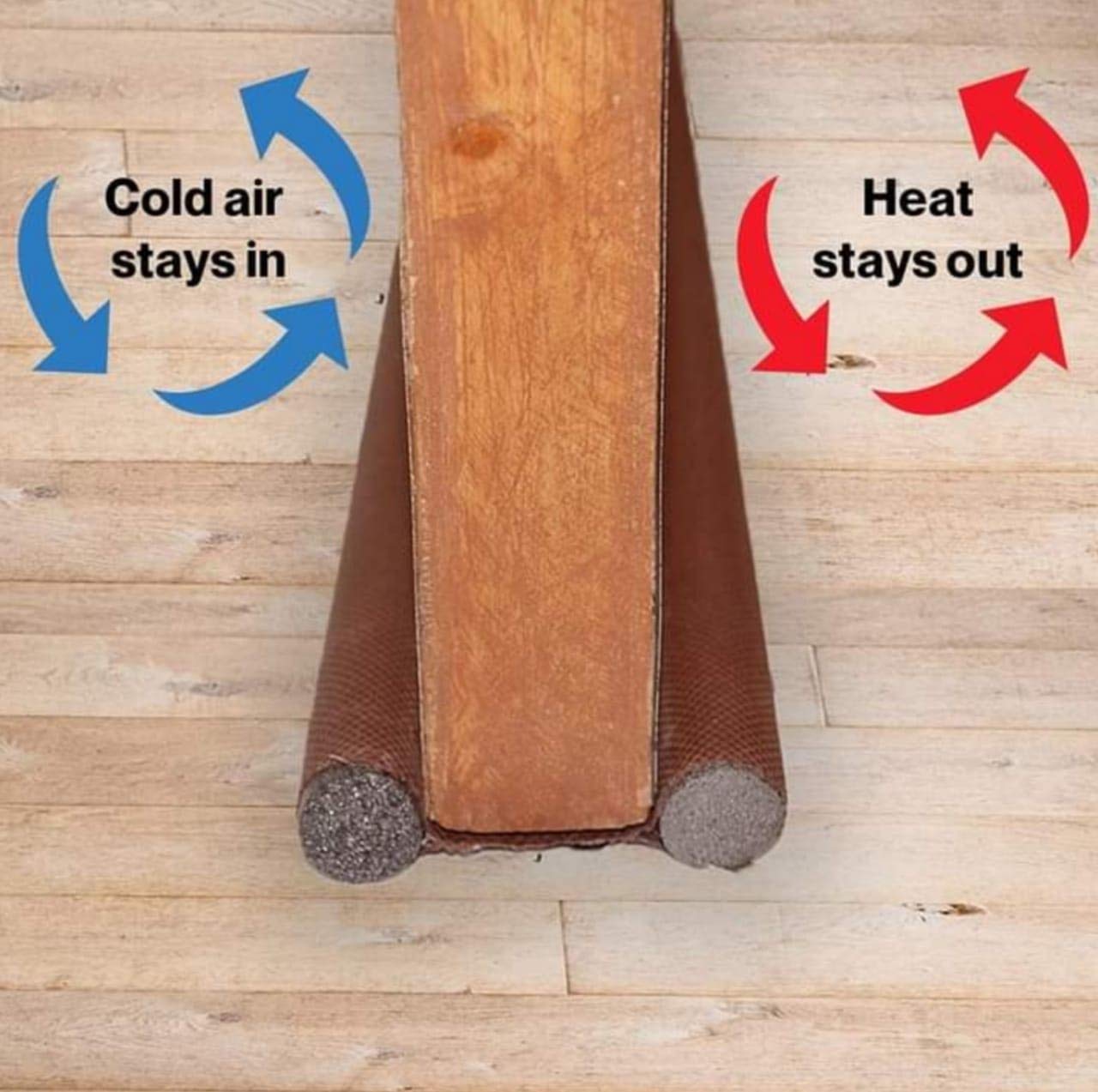 VOOY Door Bottom Sealing Strip Guard for Home | (39 inches, Pack of 3) | Door Stoppers | Door Seal | Door Closers | Sound-Proof Reduce Noise Energy Saving Weather Stripping | Waterproof (3)