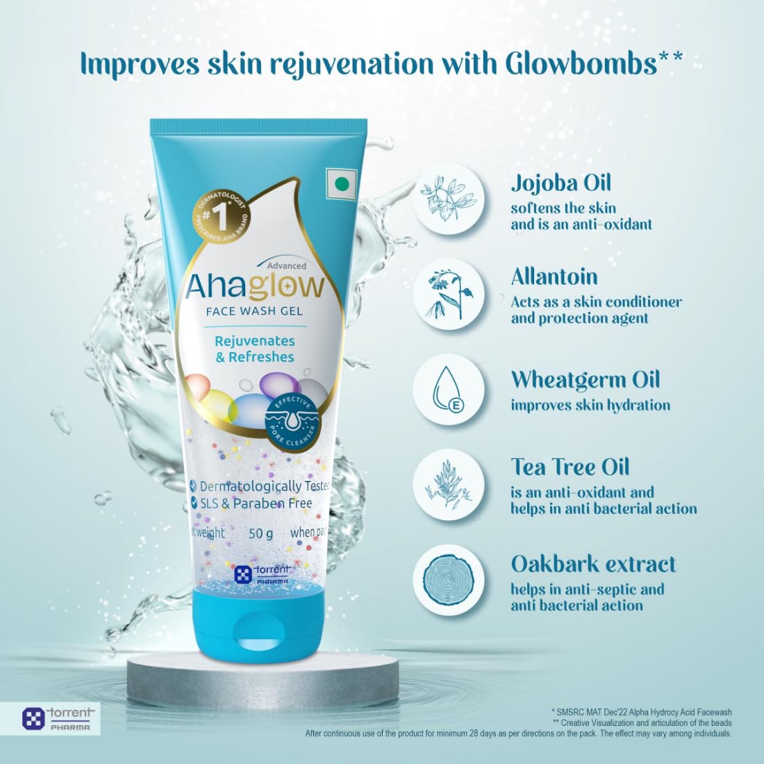 Ahaglow Advanced Face Wash Gel 50g with AHA(1% Glycolic Acid) Glow Bombs| Jojoba & Tea Tree Oil | Allantoin, Vitamin E & Oak bark Extract | No.1 Dermatologist Prescribed AHA Brand - By Torrent Pharma