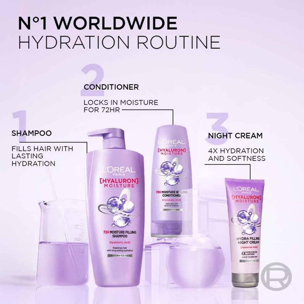 L'Oreal Paris Hyaluron Moisture 72HR Moisture Filling Shampoo powered by Hyaluronic Acid, for Frizz-free, Hydrated and Bouncy Hair Full of Life | 1Ltr