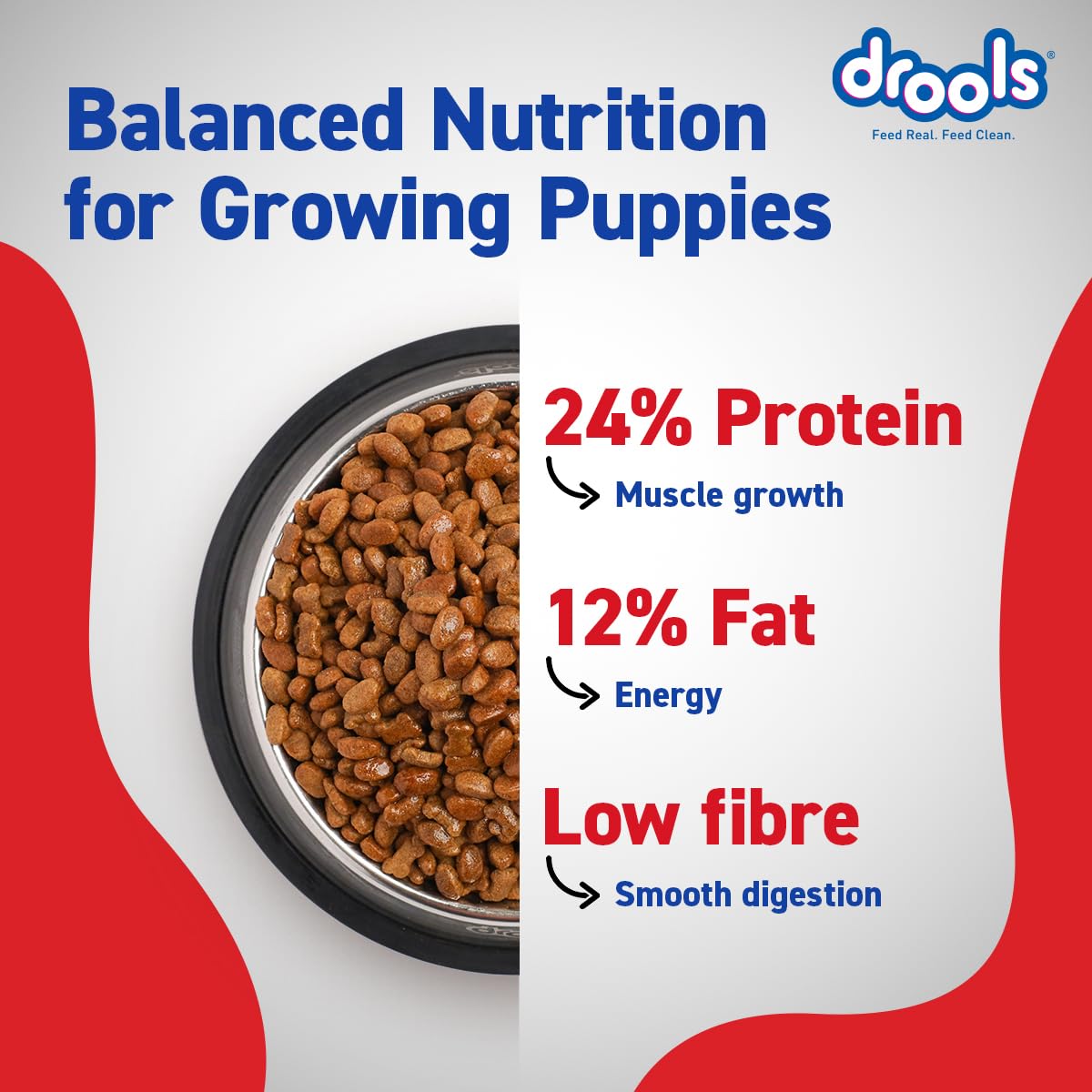 Drools Puppy Dry Dog Food 4.2kg (3kg + 1.2kg Free) | Chicken & Egg Flavour | Supports Active Behaviour | Digestive Health & Immunity | Better Digestibility