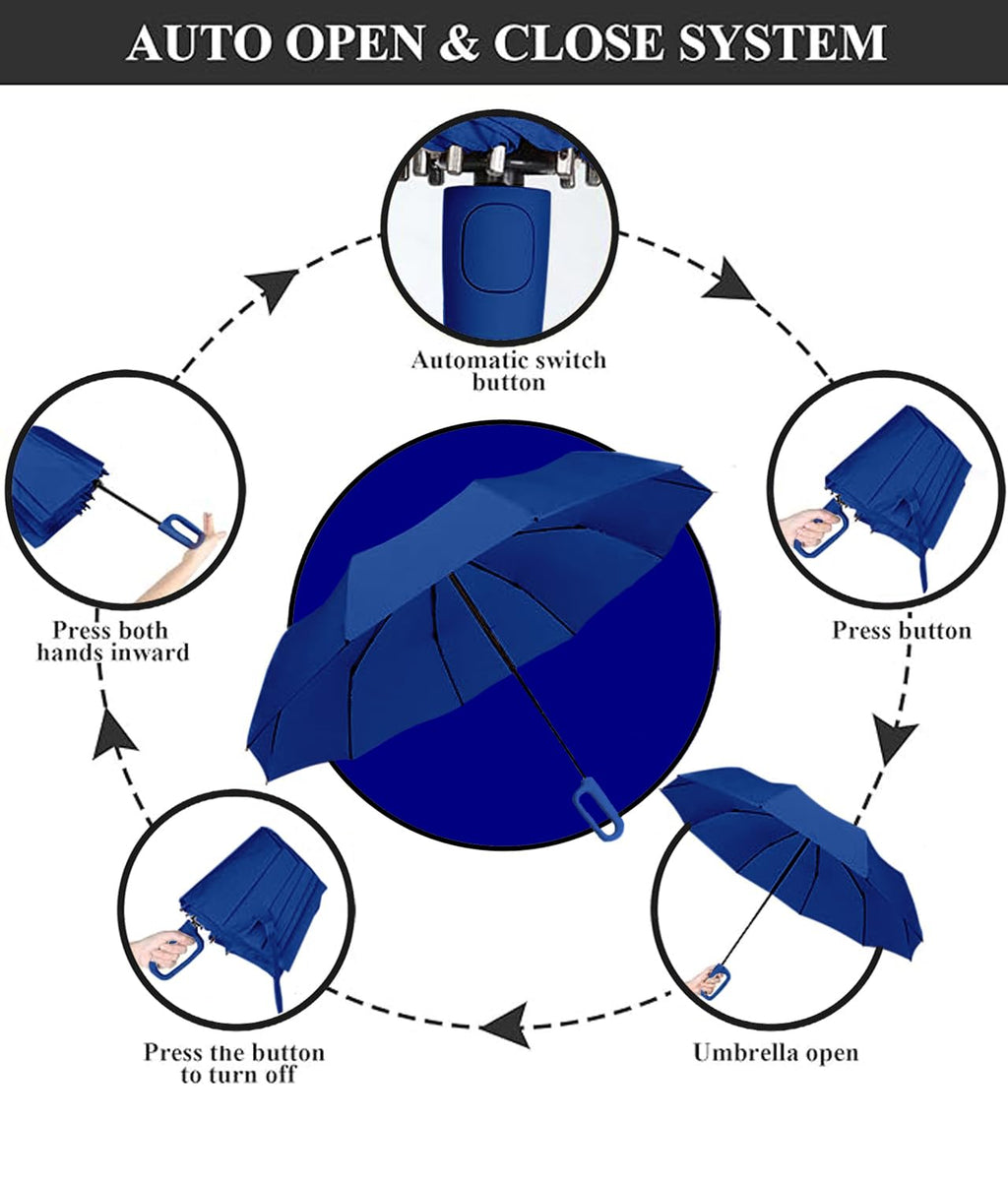 Zemic UV Umbrella for Sun & Rain – Auto Open/Close | Windproof | Travel-Friendly | SPF 50+ Coated (Navyblue)
