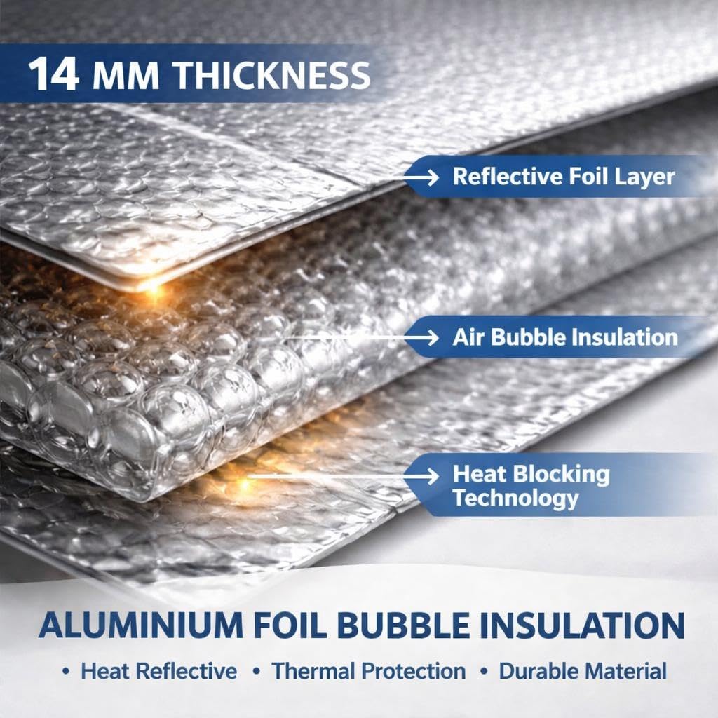 AC Outdoor Unit Protector Cover | Waterproof & Heat Resistant Insulation Sheet | Heavy Duty AC Outdoor Cover for 1.5 Ton Split AC | Sun, Rain & Dust Protection