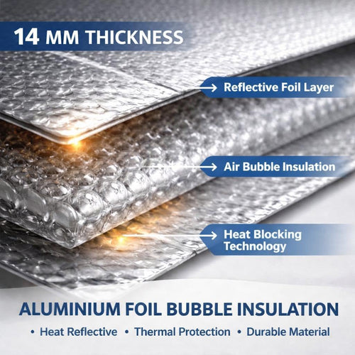 AC Outdoor Unit Protector Cover | Waterproof & Heat Resistant Insulation Sheet | Heavy Duty AC Outdoor Cover for 1.5 Ton Split AC | Sun, Rain & Dust Protection