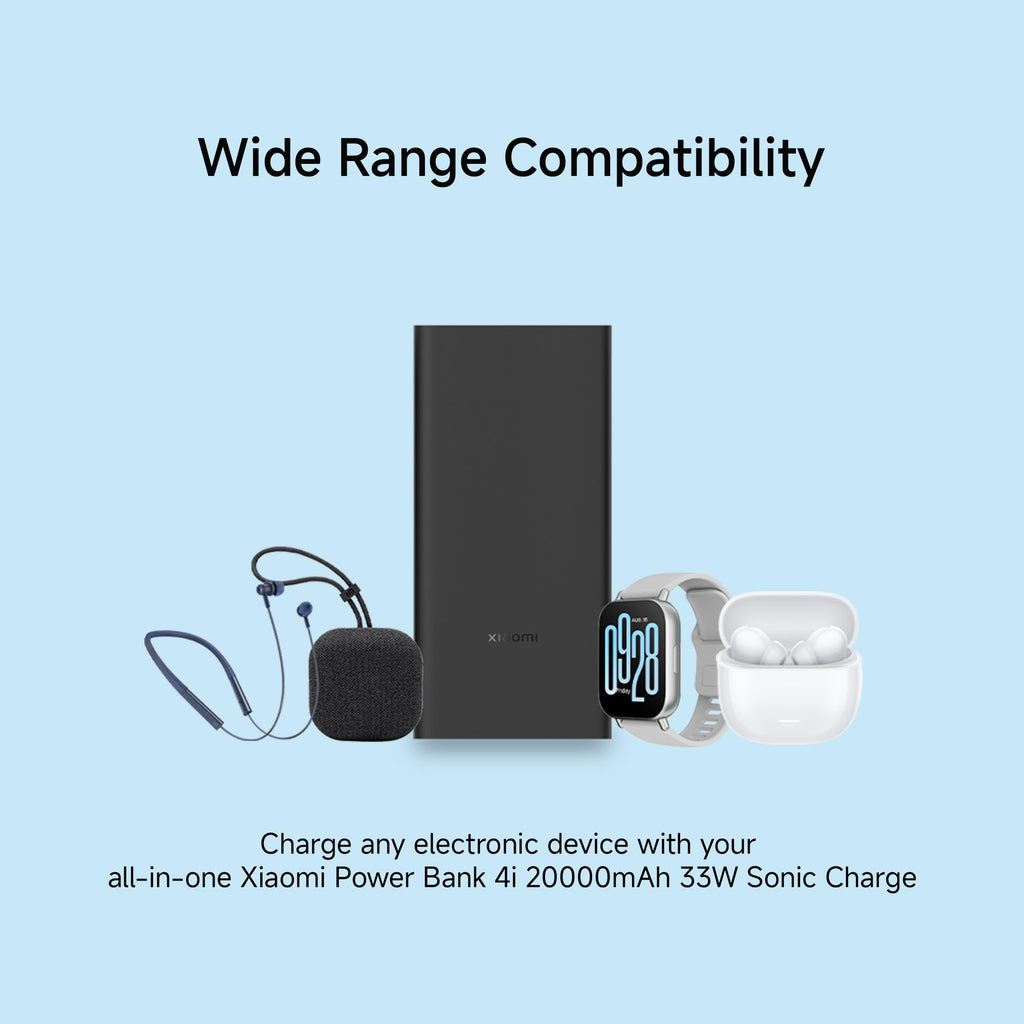 Xiaomi Power Bank 4i 20000mAh 33W Super Fast Charging PD |Smart 12 Layer Protection|Type C Input & Output|Triple Output Ports|Supports Android,Apple, Tablets, Earbuds,Watch(MI Powerbank),Black