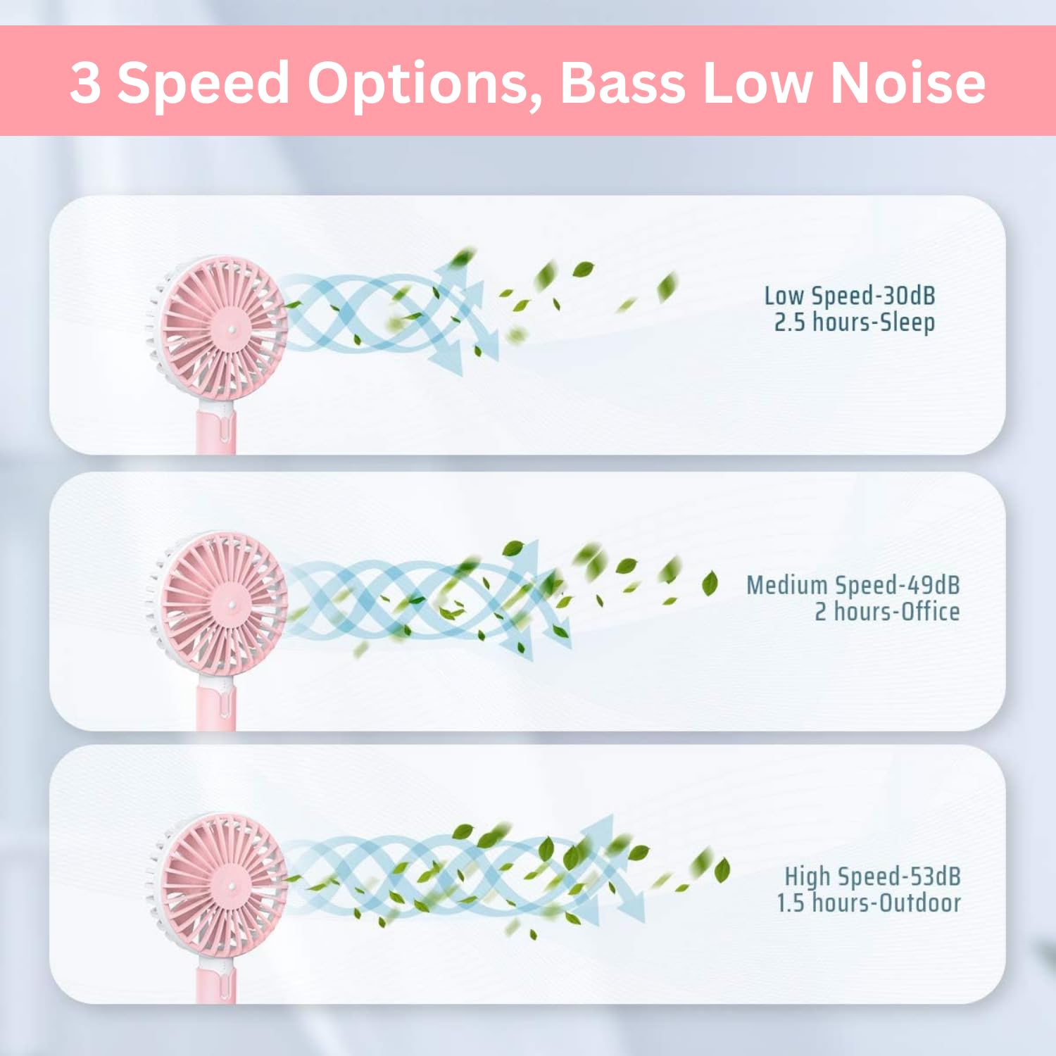 One94Store High Speed Portable USB Hand Fan, 4800 RPM, 1200mAh Rechargeable Battery, Up to 6H Runtime, 3 Speed Modes for Travel, Office & Makeup, Pink – Mini Fan, Hand Fan, Small Fan, USB Fan