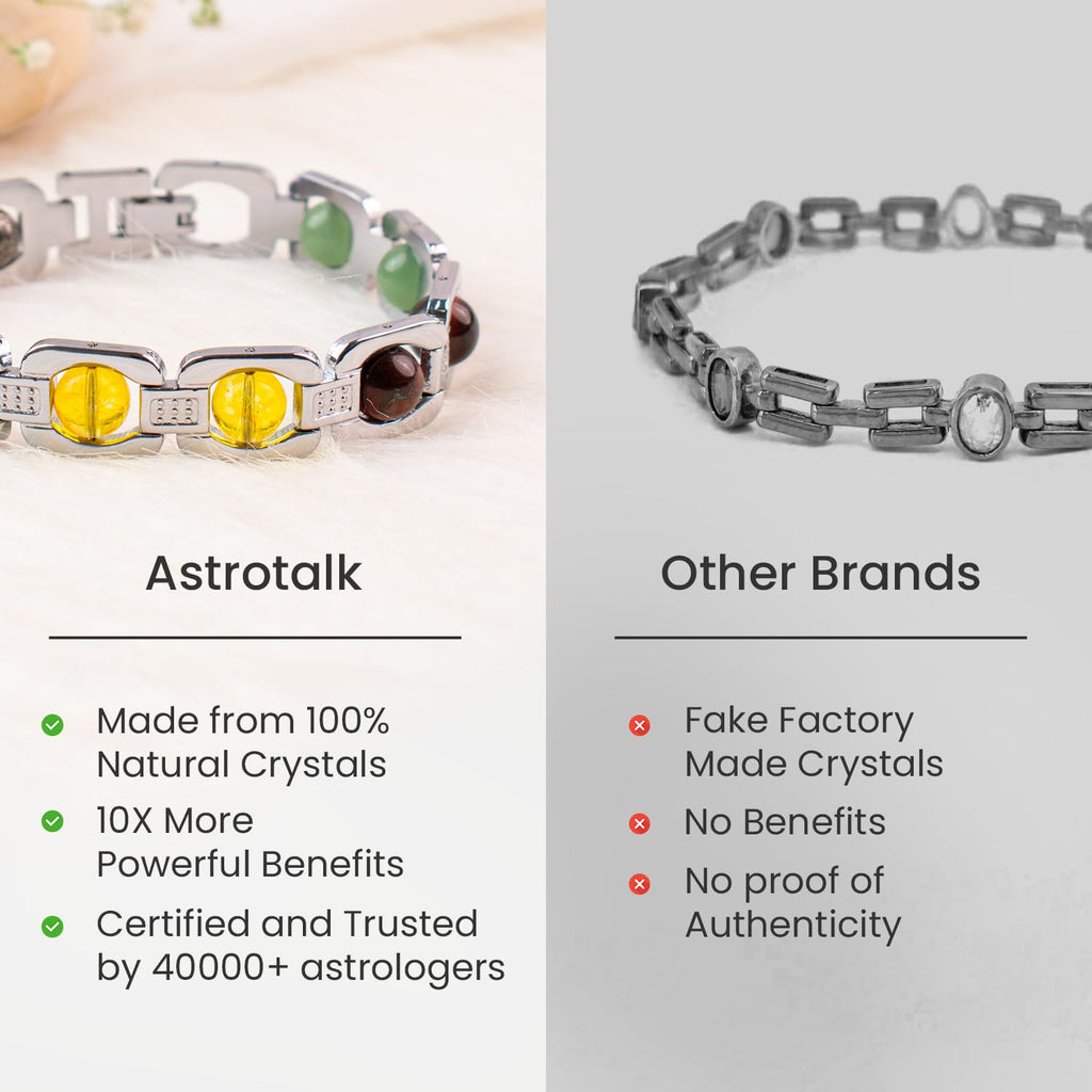 Astrotalk Metal Dhan Yog Bracelet (Silver) | Attracts Wealth & Financial Prosperity | Pyrite, Citrine, Tiger Eye, Quartz,Hematite & Aventurine Astrology Bracelet for Man & Woman | Gift for Man & Woman