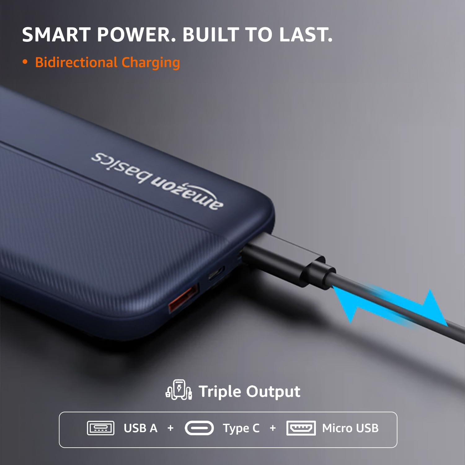 Amazon Basics 20000 mAh Power Bank | 22.5W Fast Charging | Dual Output & Input | Charge 3 Devices Simultaneously | for Smartphones, TWS Earbuds, Speakers, Tablets (Dark Blue)