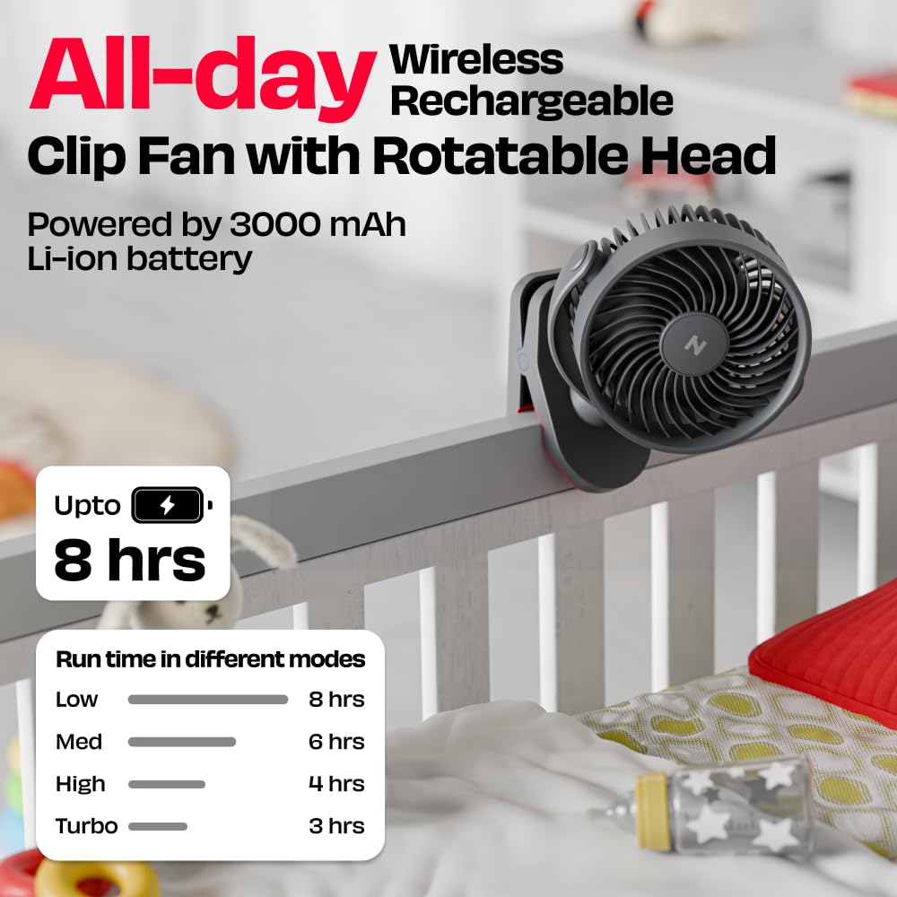 NUUK KLĪP Rechargeable Clip Fan | 3000mAh Battery | Up to 8 hrs Runtime | Super - silent BLDC Motor | 4 Speed Modes | 360° Manual Head Rotation | Strong 0–55mm Clamp | Type-C Charging