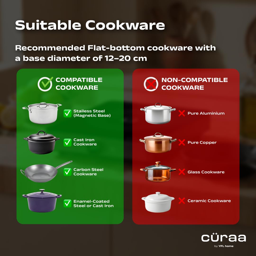 Cüraa IndiePro 2100 Watts Induction Cooktop for Indian Kitchens | 6 kV Surge Protection Design for Safety | Rotary Knob control with Timer | Incremental Heat Adjustment | 2 Year Warranty