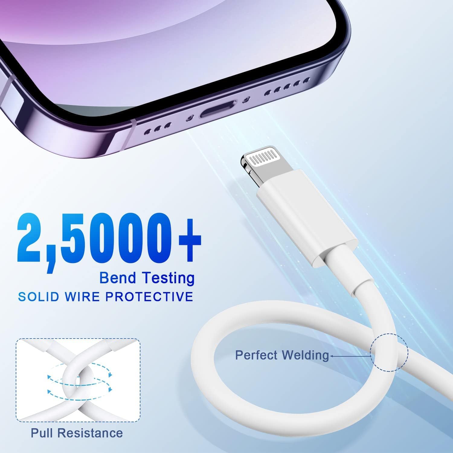 APFEN® 27W Type C to Lightning Fast Charging Cable With High-Speed Data Transfer Compatible with iPhone 14/14 Pro/ 14 Pro Max/ 13/13 Pro/ 13 ProMax/ 12/11/XR/XS/X/8 S
