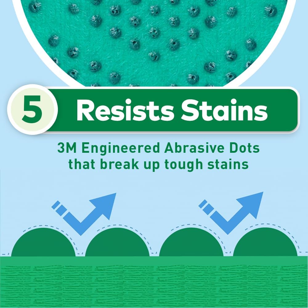 Scotch-Brite Heavy Duty Scrub Dots for Powerful Scrubbing, Suitable for Iron Cast, Stainless Steel & Non-Coated Cookware, Rinses Clean and Stays Odor Free (2 Pieces)
