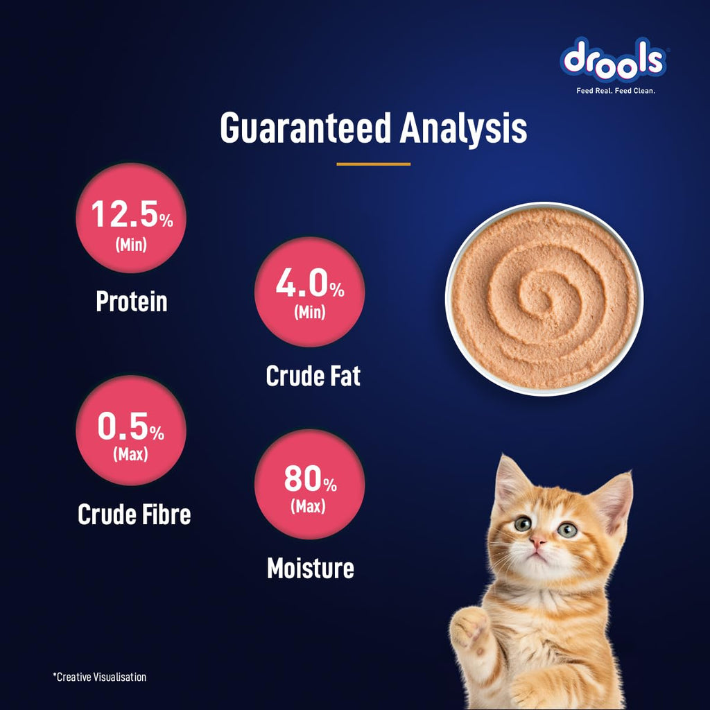 Drools Kitten Wet Mousse 80g Pack of 5, 400g | Salmon Flavour | Rich in Protein | Promotes Hydration & Easy to Digest | No Artificial Flavours | Packed with Essential Vitamins & Antioxidants