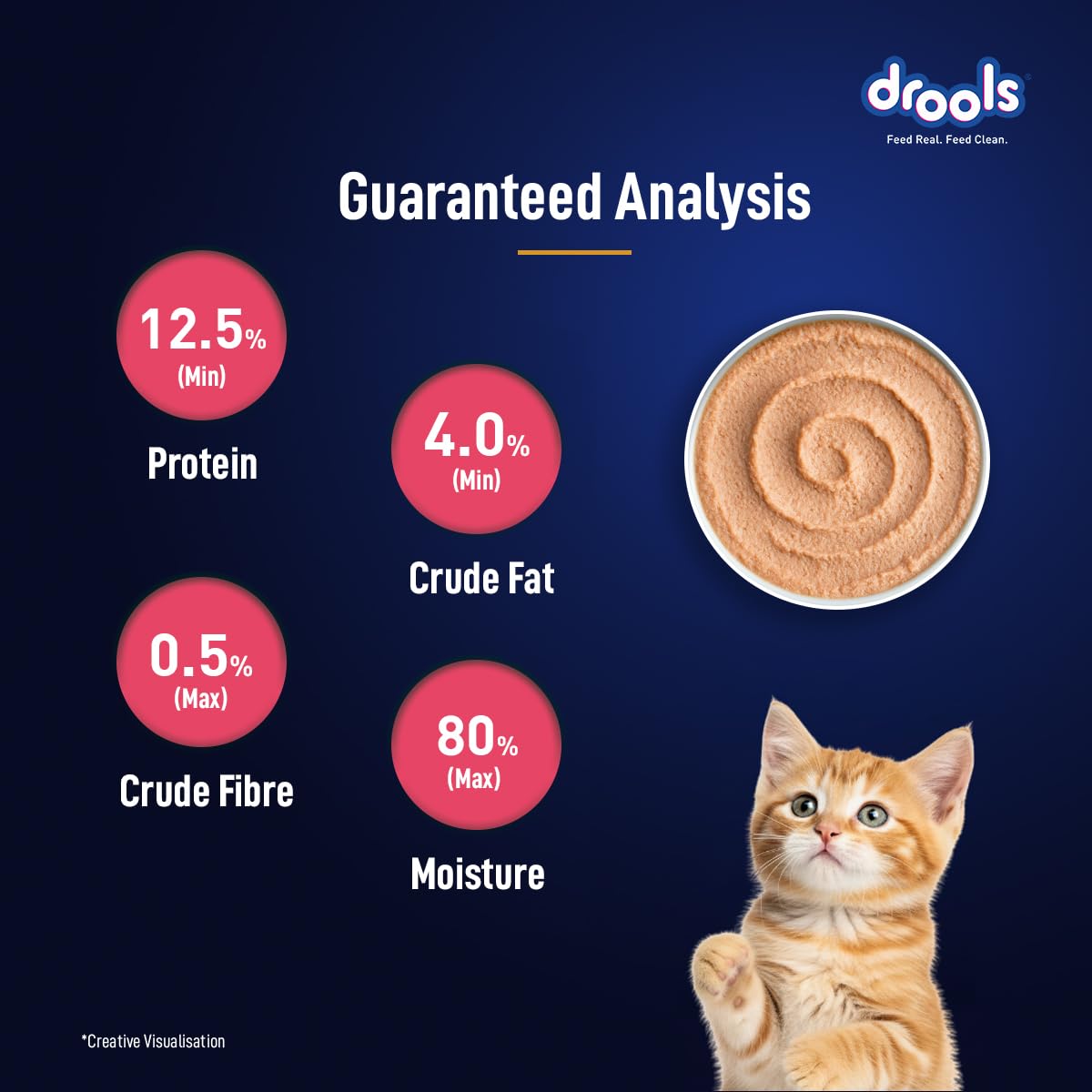Drools Kitten Wet Mousse 80g Pack of 5, 400g | Salmon Flavour | Rich in Protein | Promotes Hydration & Easy to Digest | No Artificial Flavours | Packed with Essential Vitamins & Antioxidants
