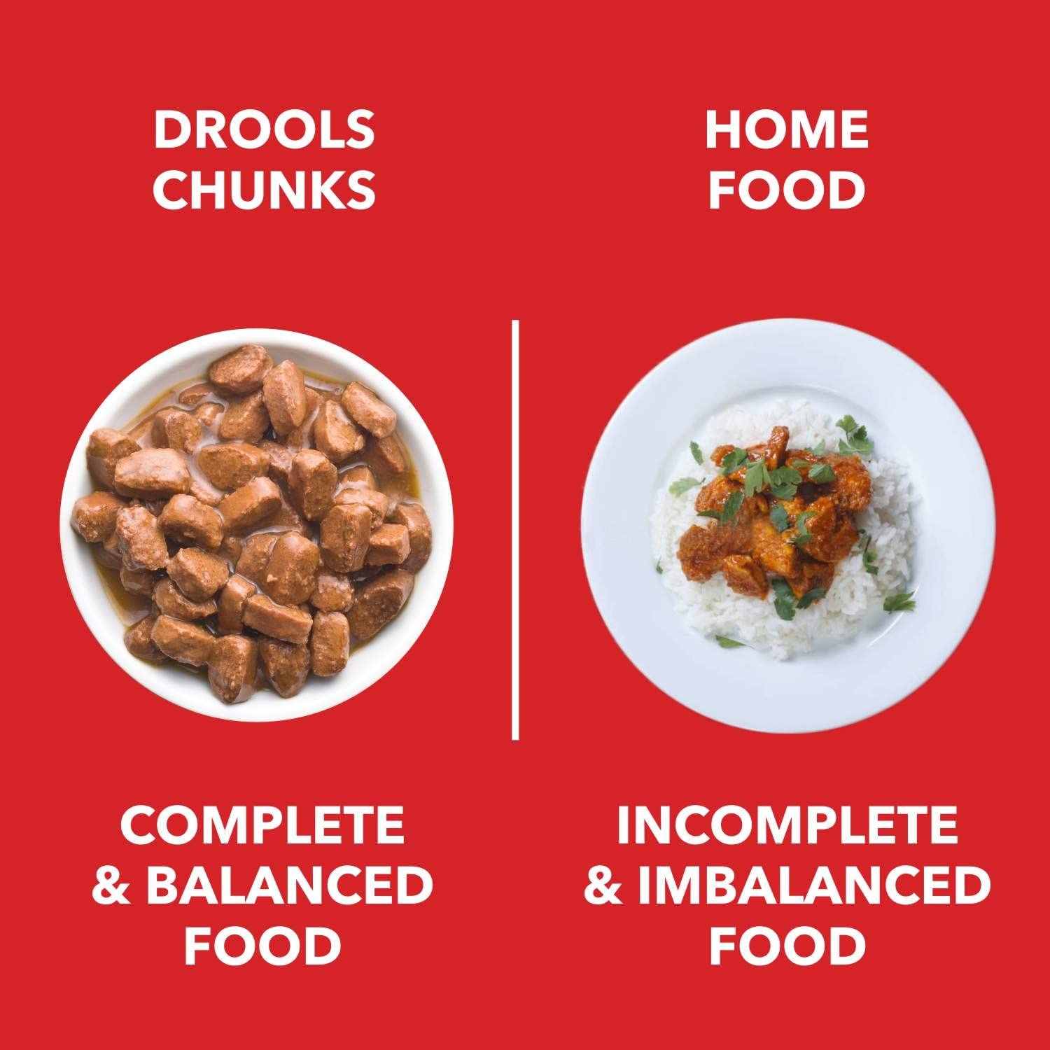 Drools Adult Wet Dog Food 2.25kg (150g x 15) Pack of 15 | Real Chicken and Chicken Liver Chunks in Gravy | Better Digestibility & Health | Healthy Skin & Coat | Maintains Joint Health