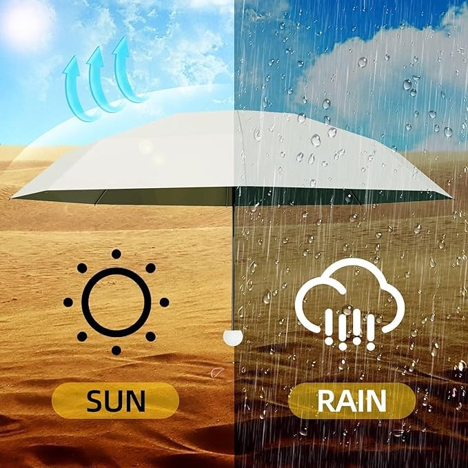 LA Zinc Capsule Compact Umbrella – Pocket Size Lightweight Small Folding Chhata, Windproof Portable Mini Umbrella for Purse, Sun & Rain UV Protection (White)