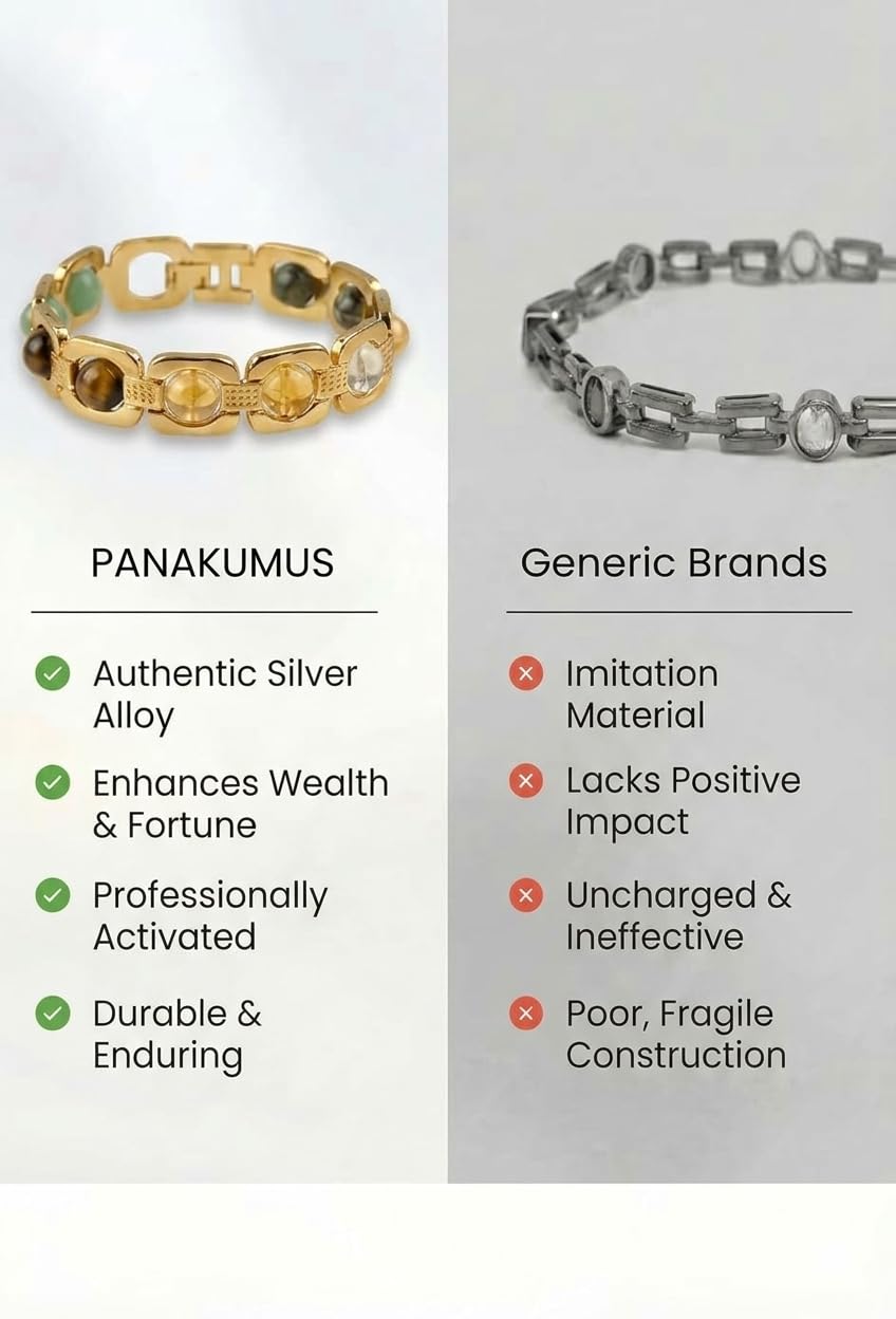 PANAKUMUS Metal Dhan Yog Bracelet for Wealth and Financial Prosperity Pyrite Citrine Tiger Eye Clear Quartz Green Aventurine Astrology Bracelet for Men and Women Lucky Money Attraction Gift