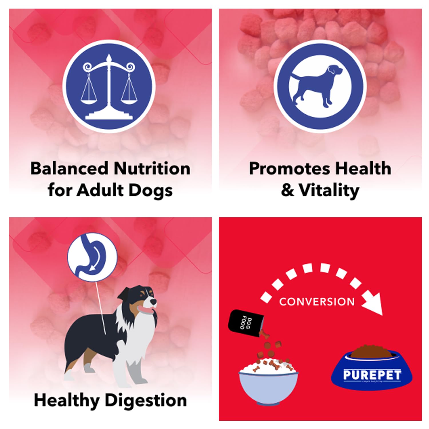 Purepet Adult Dry Dog Food 10kg | Meat & Rice Flavour | Promotes Health & Vitality | Immune Support | Healthy Digestion | Nutrient Rich