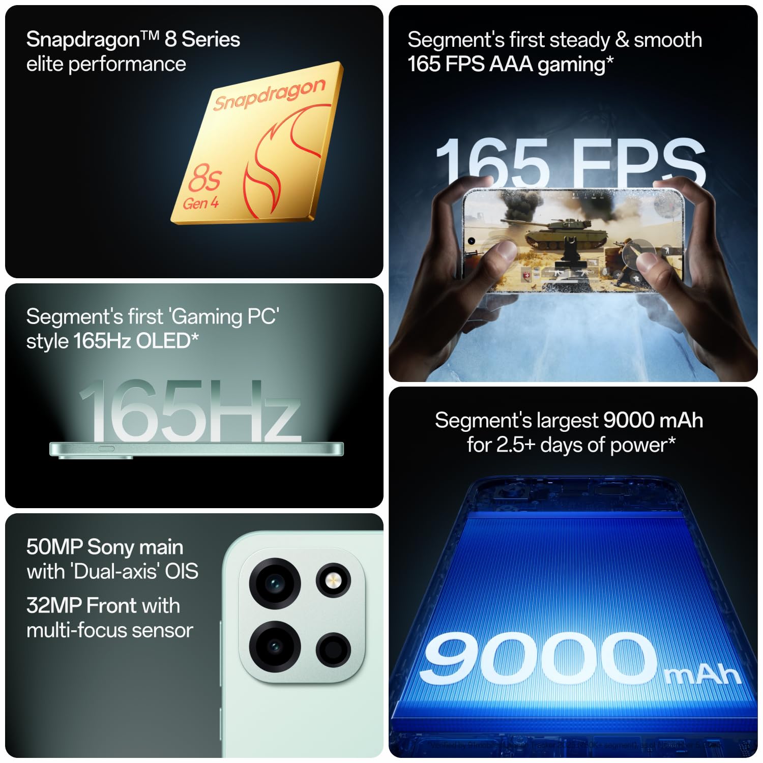 OnePlus Nord 6 | 8GB+256GB | Pitch Black | Snapdragon 8s Gen 4 | Segment's First Stable 165FPS Gaming | Segment's Largest 9000mAh Battery | Most Complete IP Rating | Personalized AI
