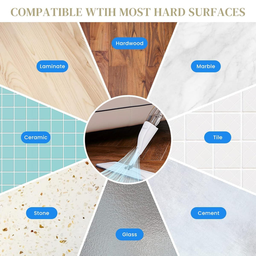 OLMARTT KITCHENWARE Spray Mop with Refillable Water Tank, 360° Rotating Flat Mop with Microfiber Pad for Tiles, Marble, Wooden Floor